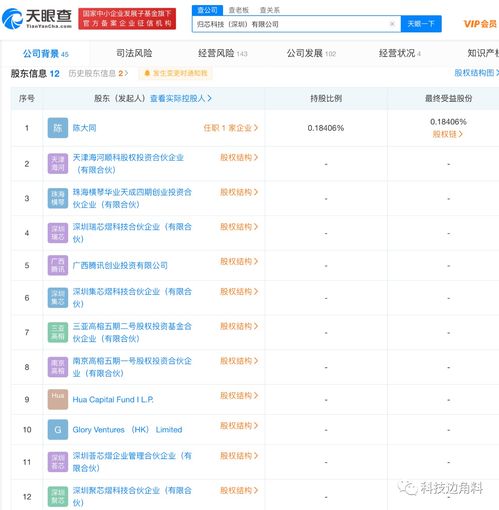 騰訊等資本注入深圳歸芯科技，科技與旅游融合項(xiàng)目策劃咨詢迎來(lái)新機(jī)遇